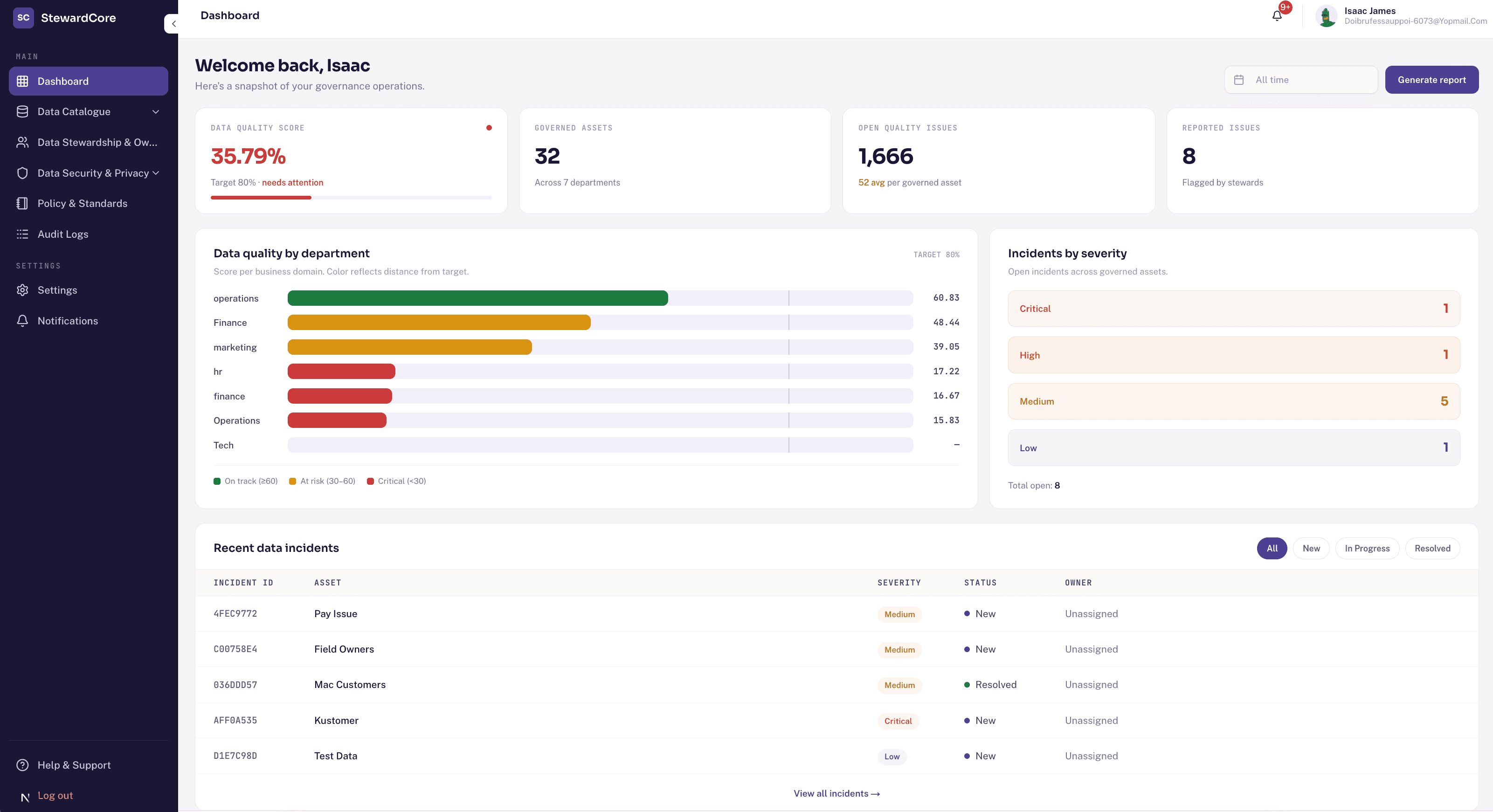 StewardCore governance console